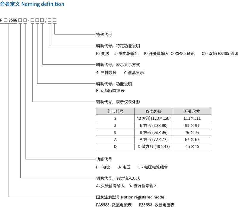 1-单相智能仪表-规格1.jpg